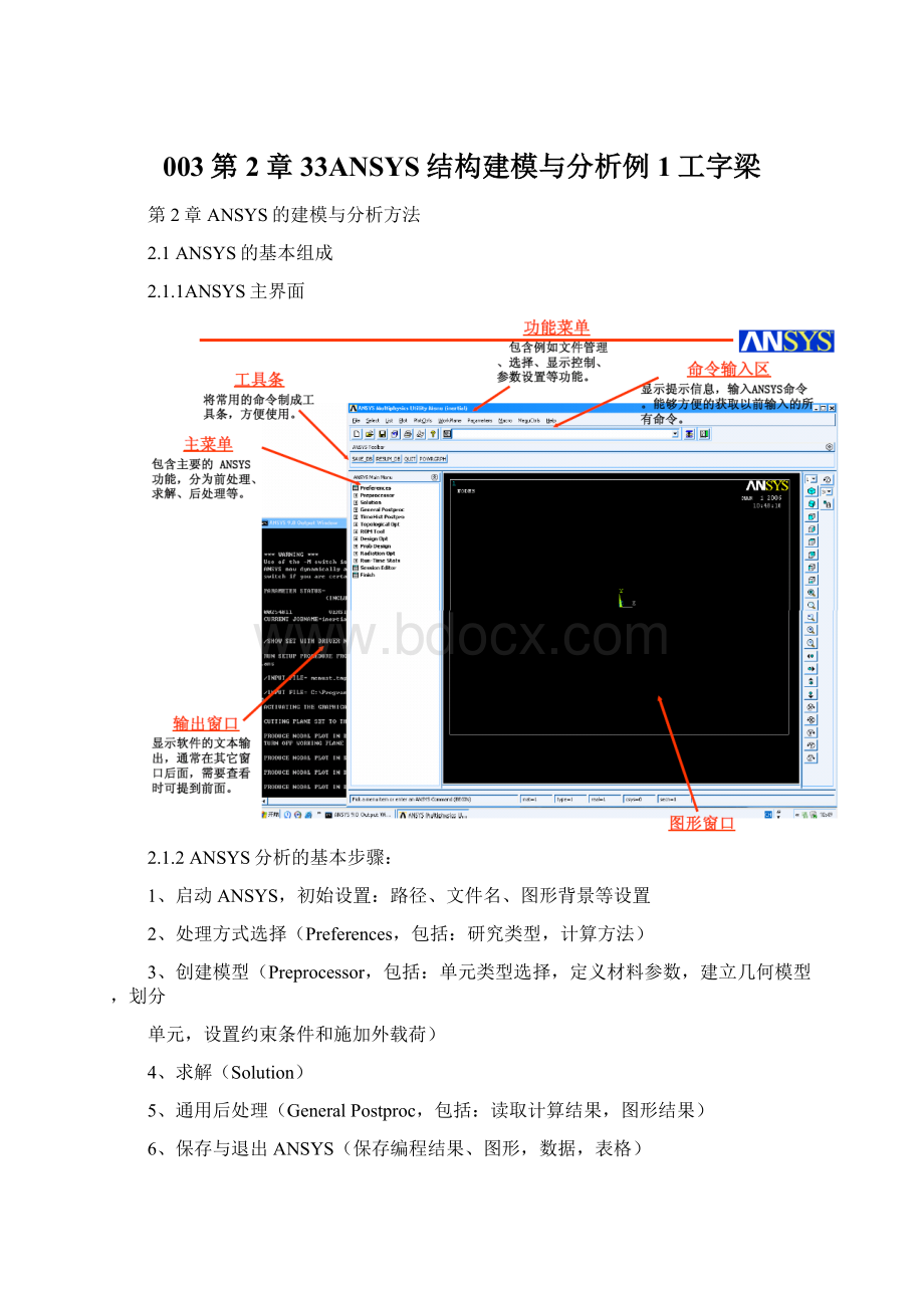 003第2章 33ANSYS结构建模与分析例1工字梁文档格式.docx_第1页