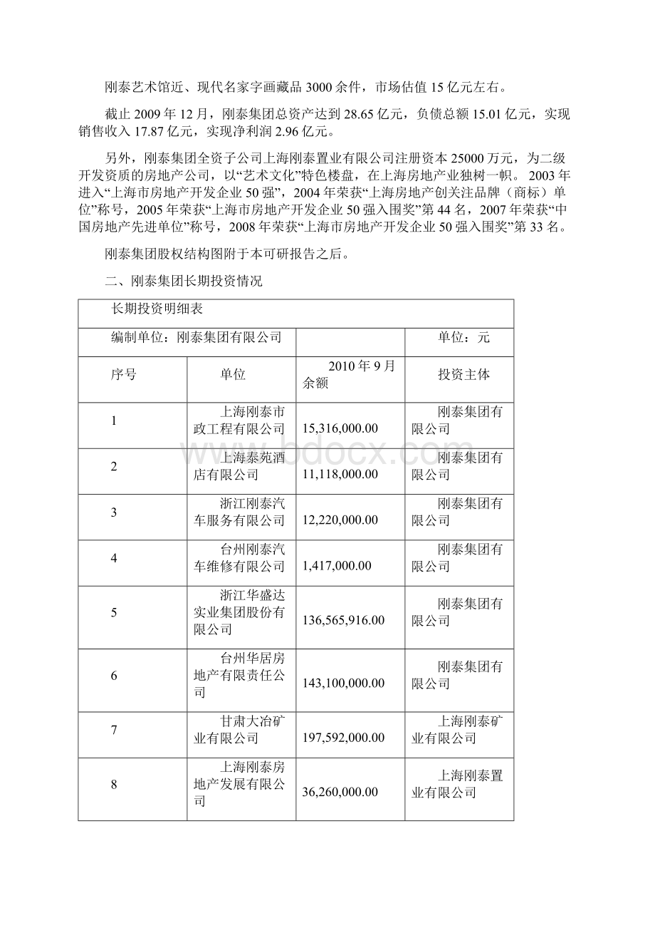 中泰刚泰尚品股权收益投资基金可研报告doc.docx_第3页