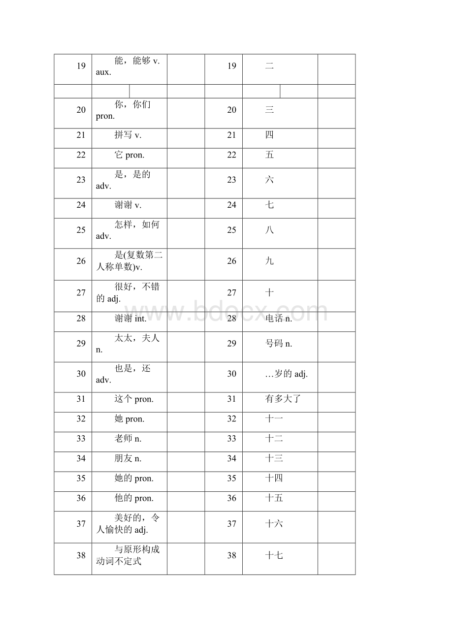 外研版七上单词卡.docx_第2页