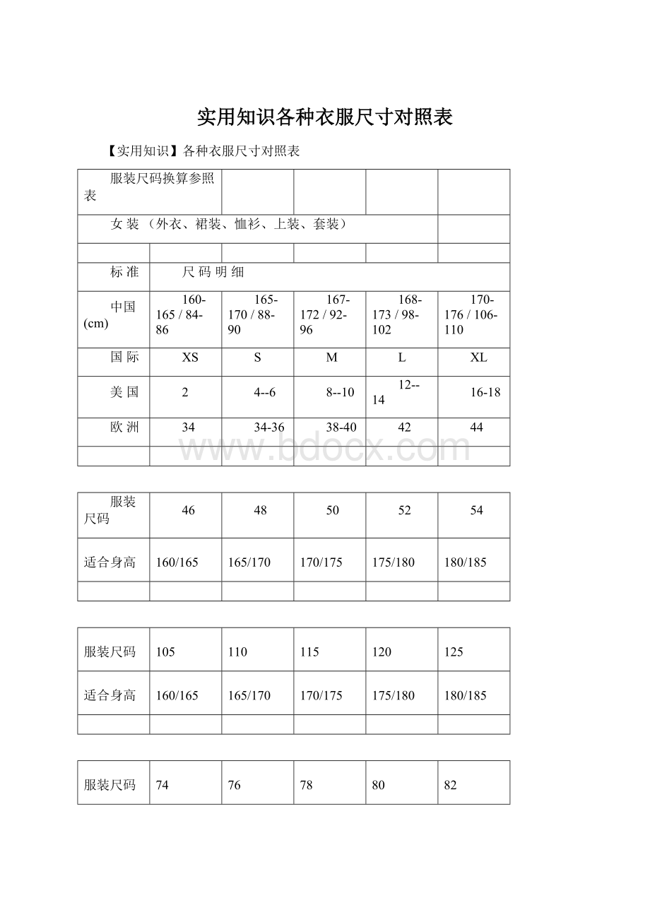 实用知识各种衣服尺寸对照表Word文件下载.docx_第1页