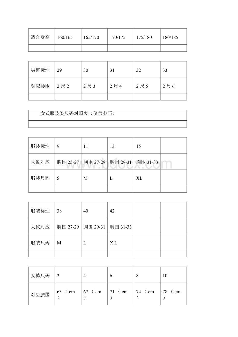 实用知识各种衣服尺寸对照表.docx_第2页