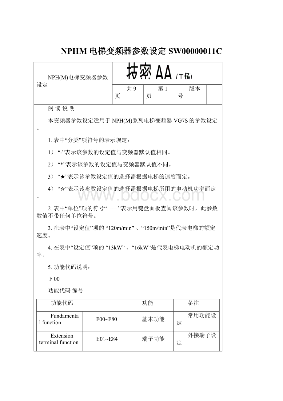 NPHM电梯变频器参数设定 SW00000011C.docx_第1页