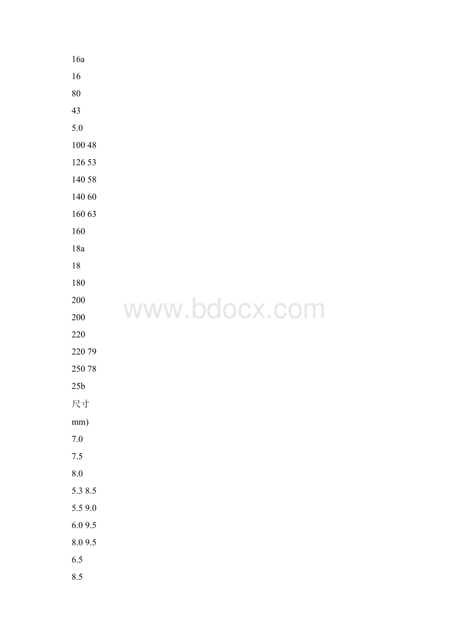 钢结构理论重量表Word格式.docx_第2页