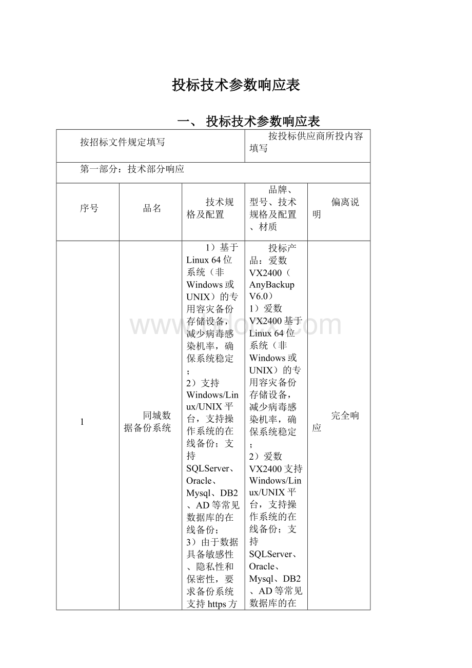 投标技术参数响应表Word文件下载.docx