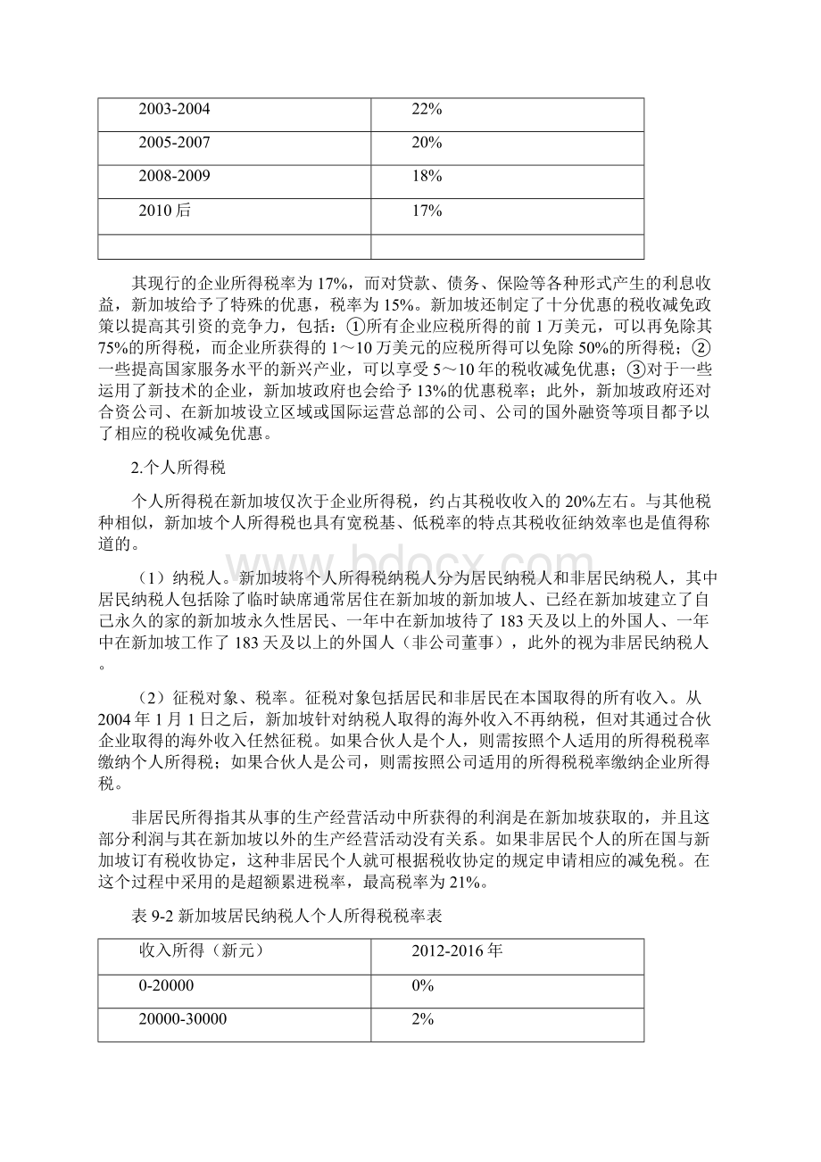 中新税收制度比较Word文件下载.docx_第3页