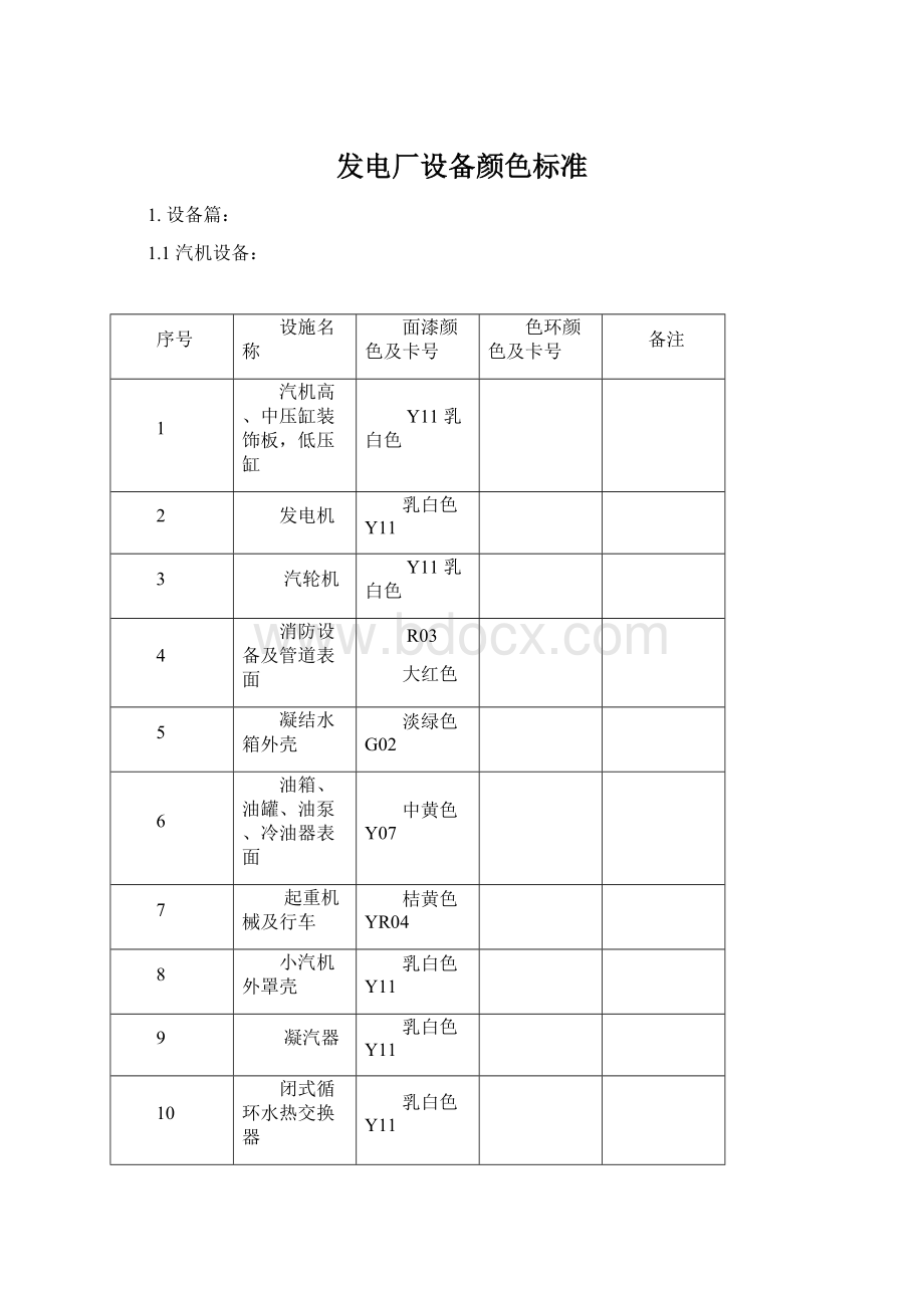 发电厂设备颜色标准.docx