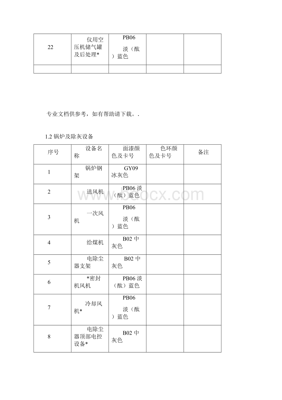 发电厂设备颜色标准Word下载.docx_第3页