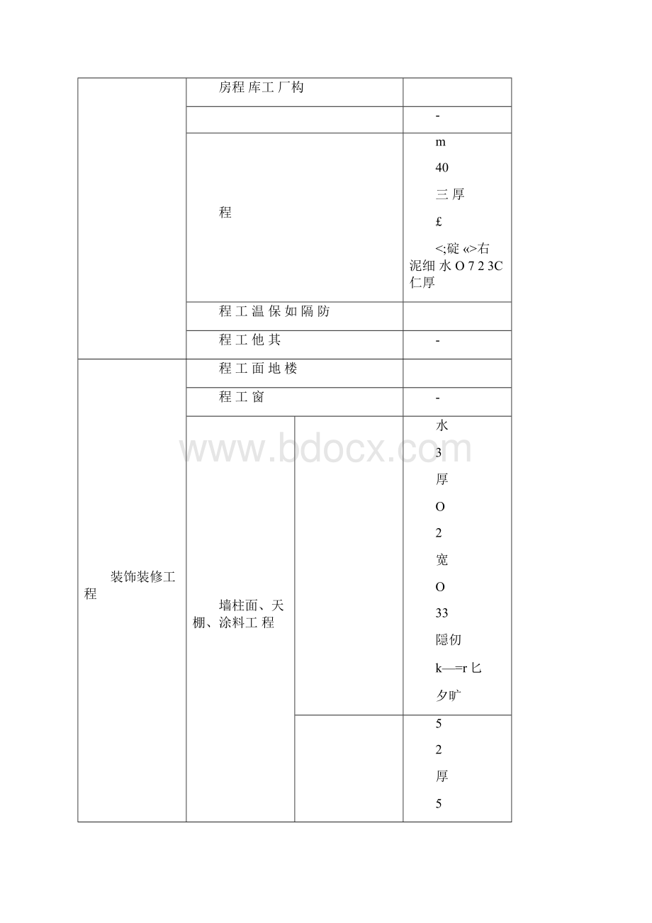 高层住宅造价指标文档格式.docx_第3页