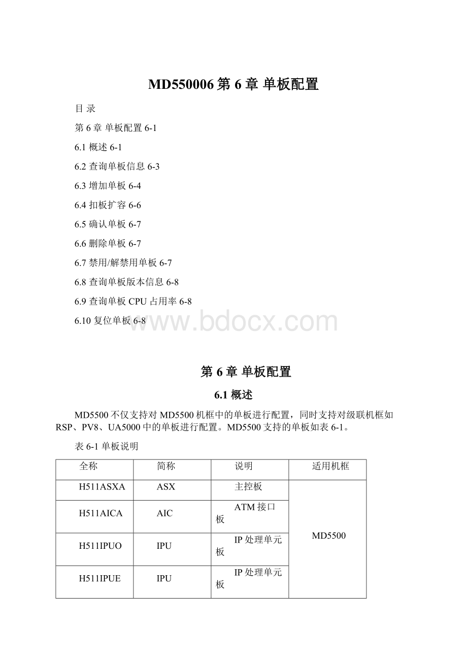 MD550006第6章 单板配置文档格式.docx