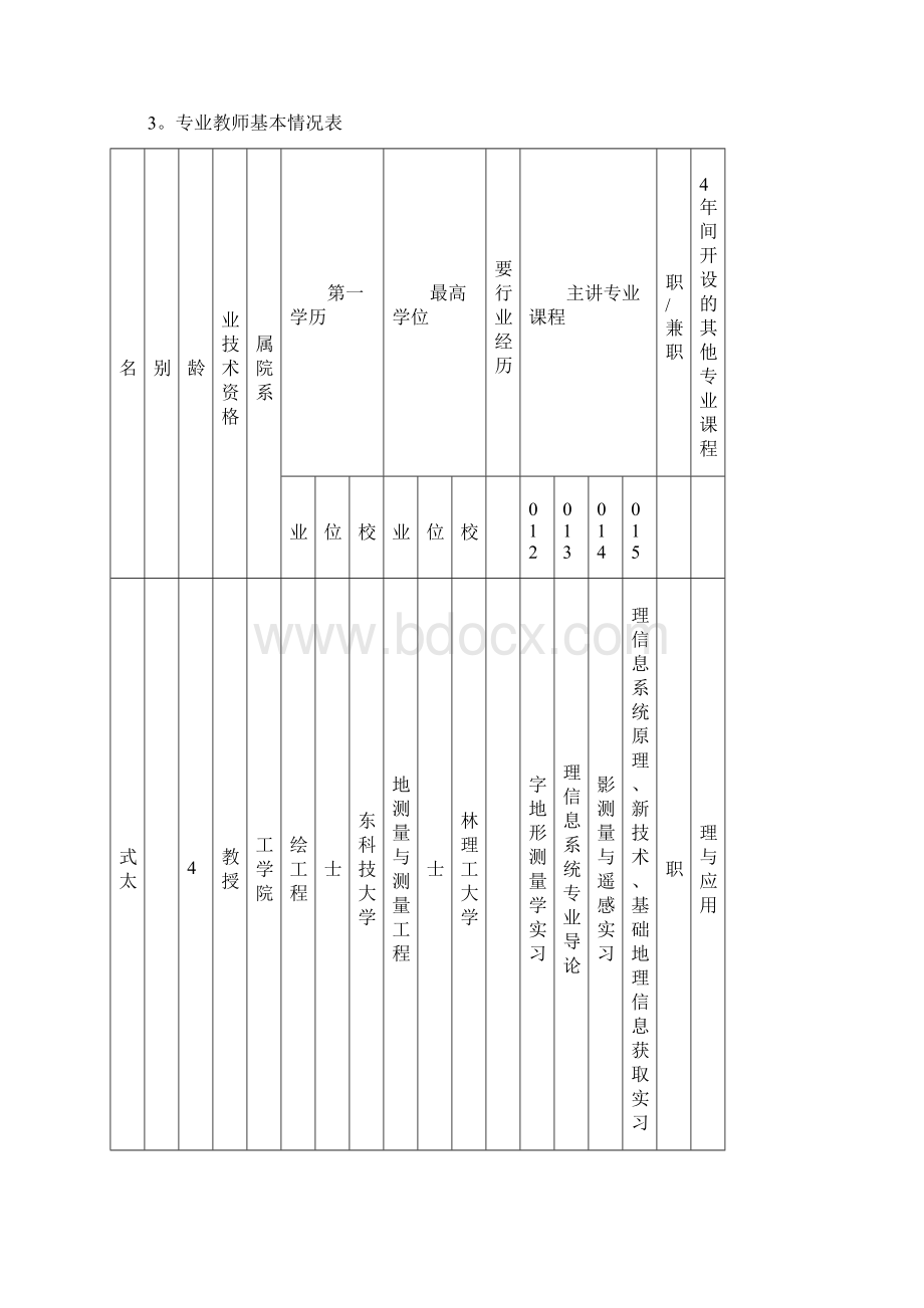 桂林理工大学博文管理学院docx.docx_第2页