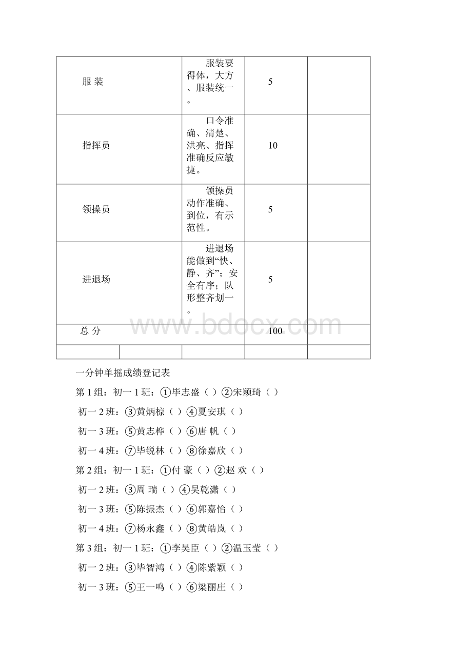 广播操比赛评分标准.docx_第3页