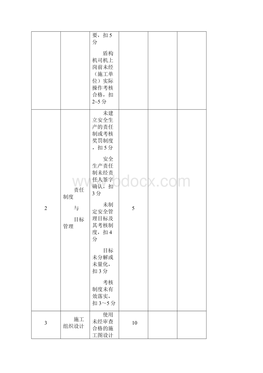 城市轨道交通工程质量安全检查指南新版本.docx_第3页