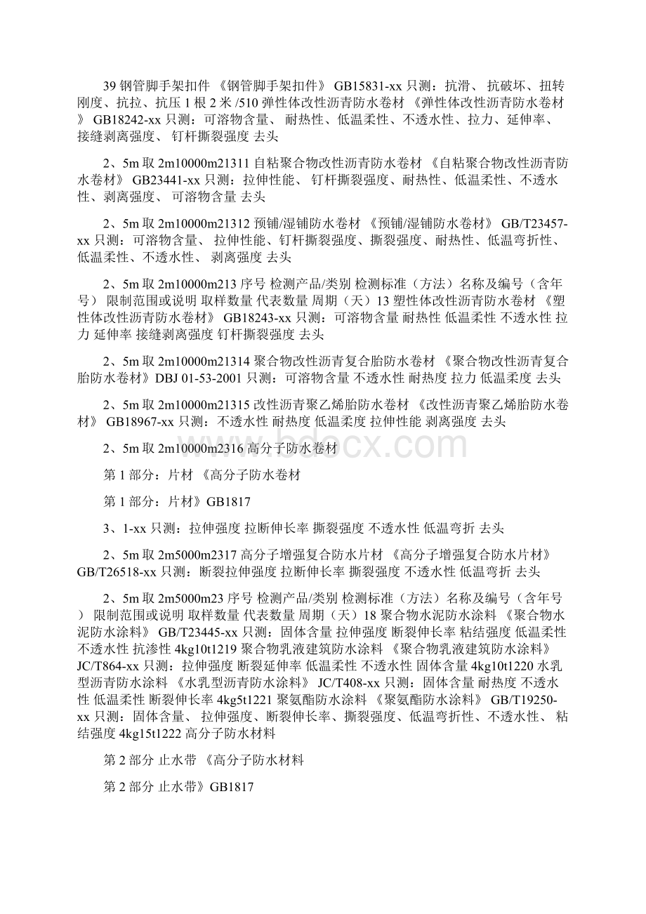 建筑材料取样标准新版文档格式.docx_第2页