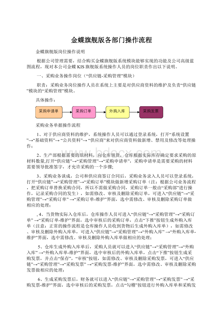 金蝶旗舰版各部门操作流程.docx