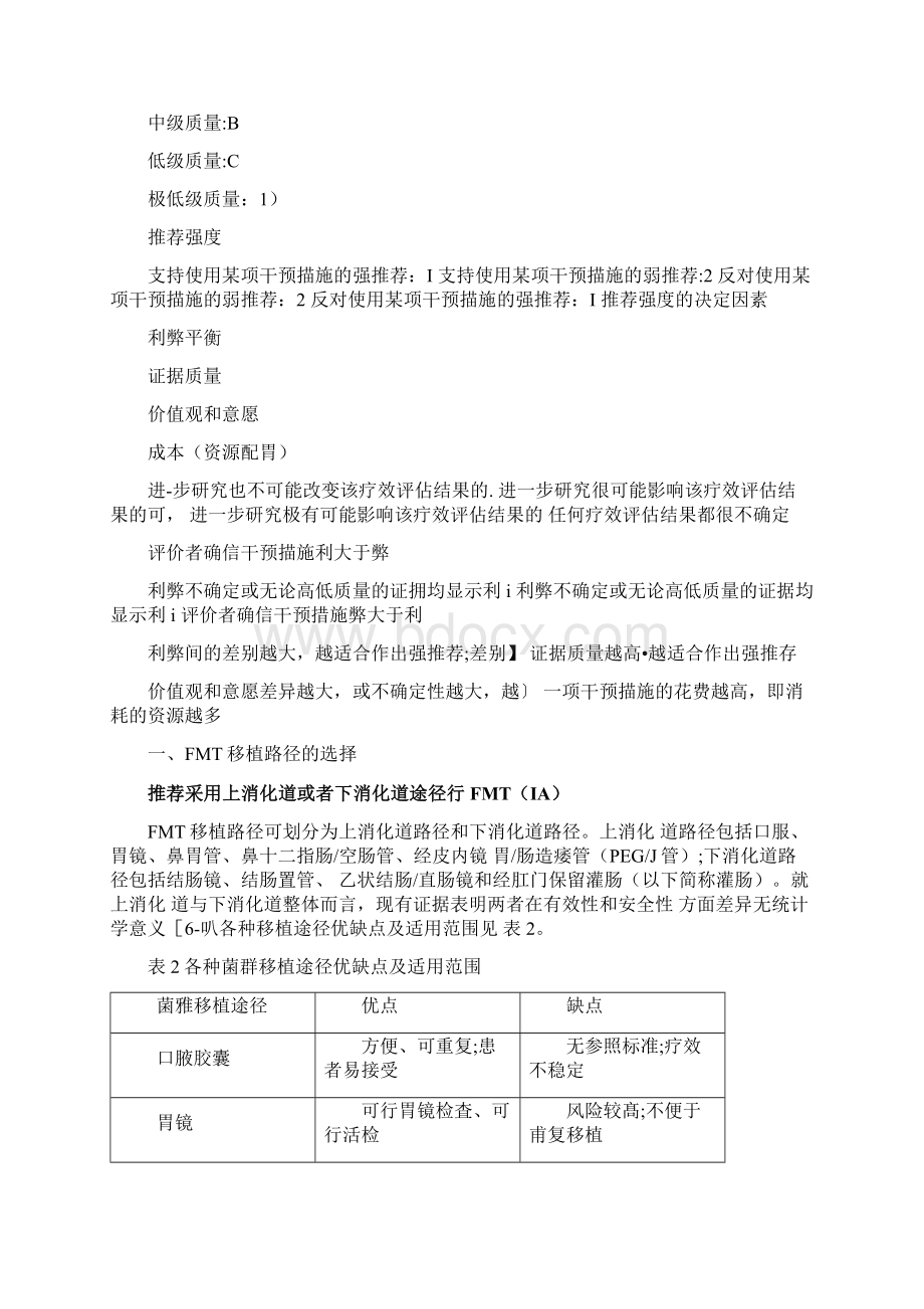 版菌群移植途径的选择与建立临床应用中国专家共识最全版Word下载.docx_第2页