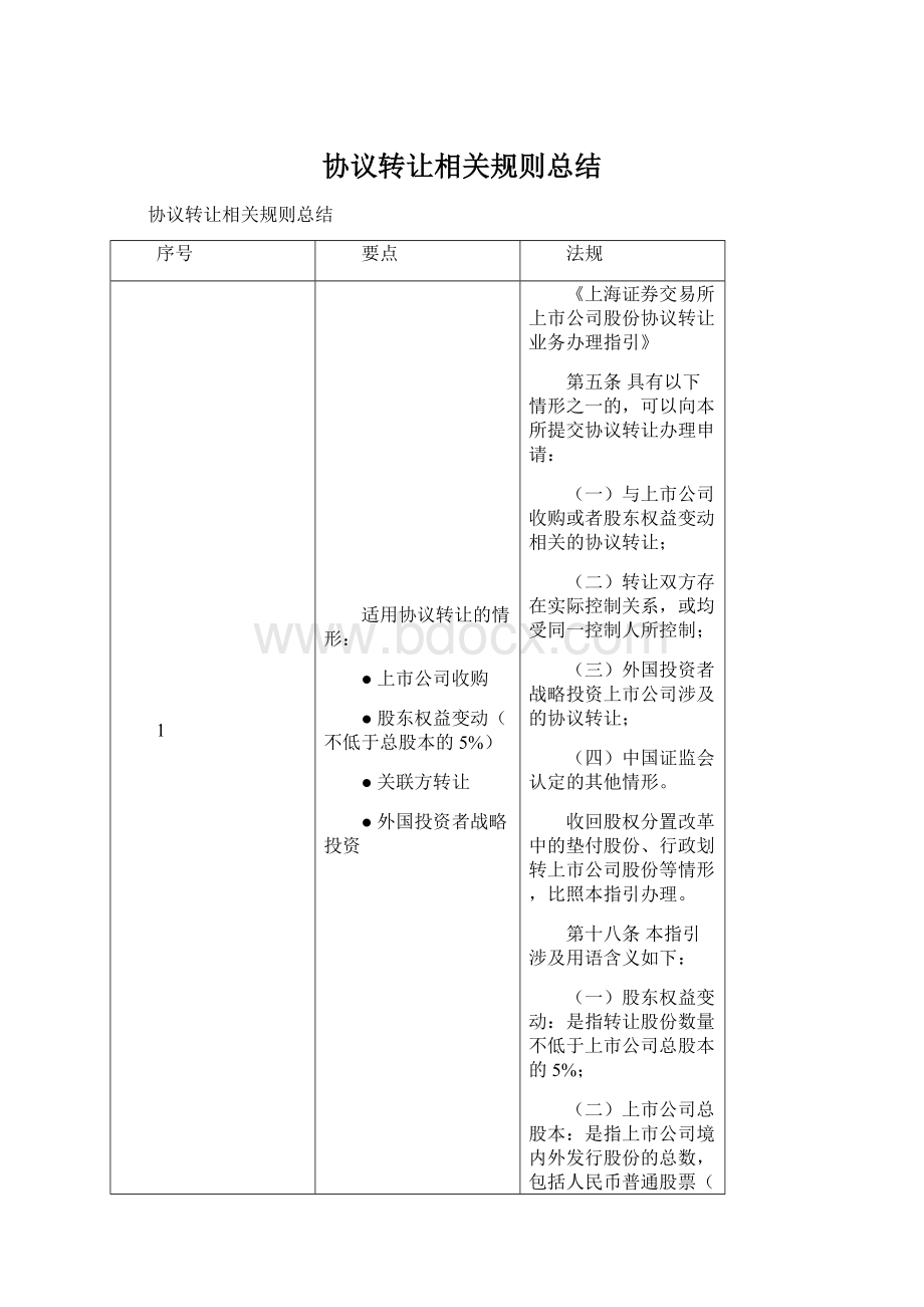 协议转让相关规则总结.docx_第1页