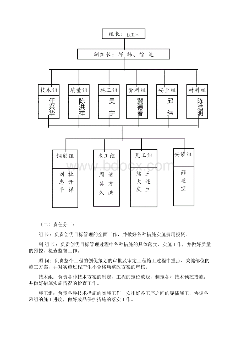 创优目标管理方案.docx_第2页