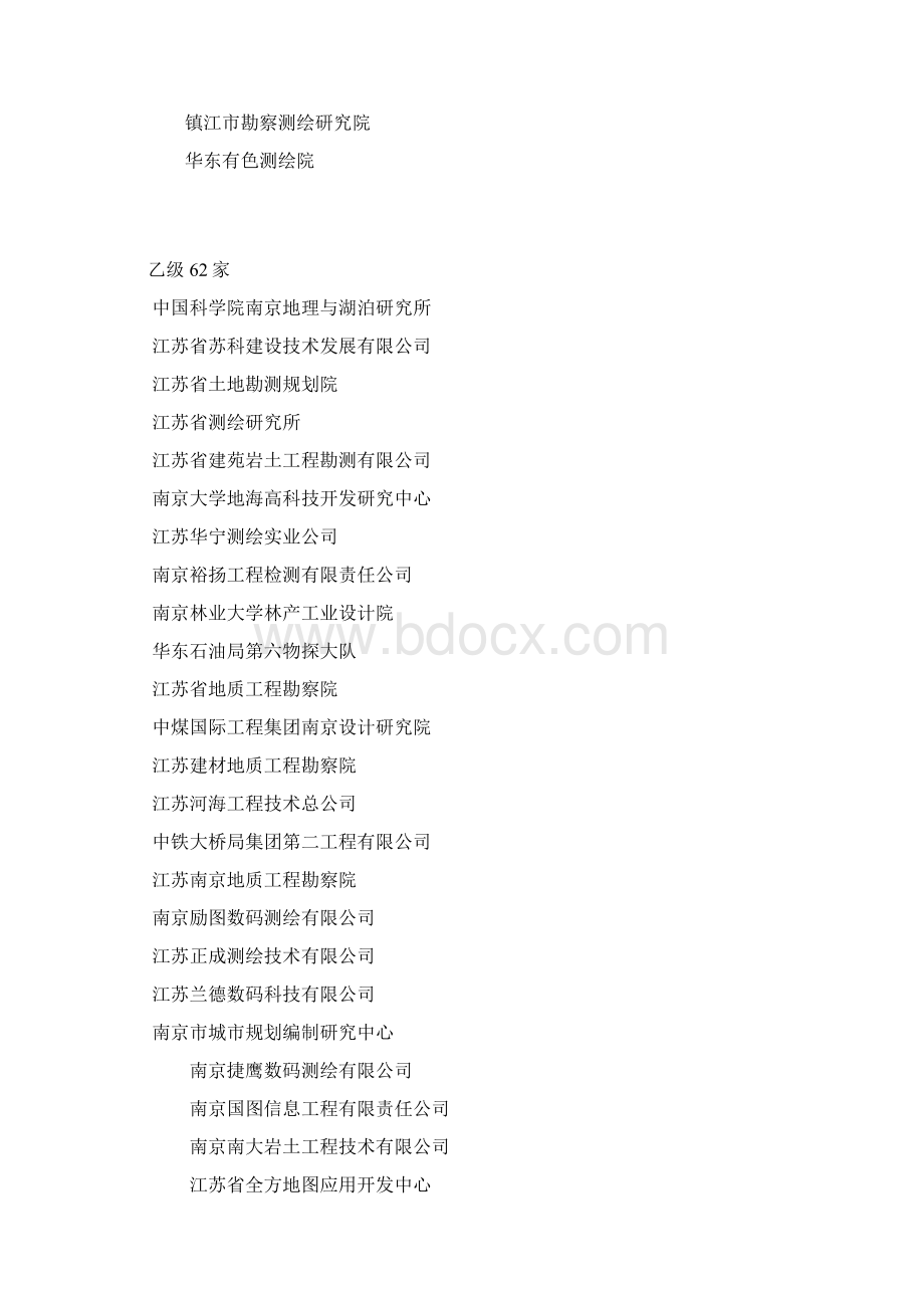 江苏省测绘资质单位.docx_第2页
