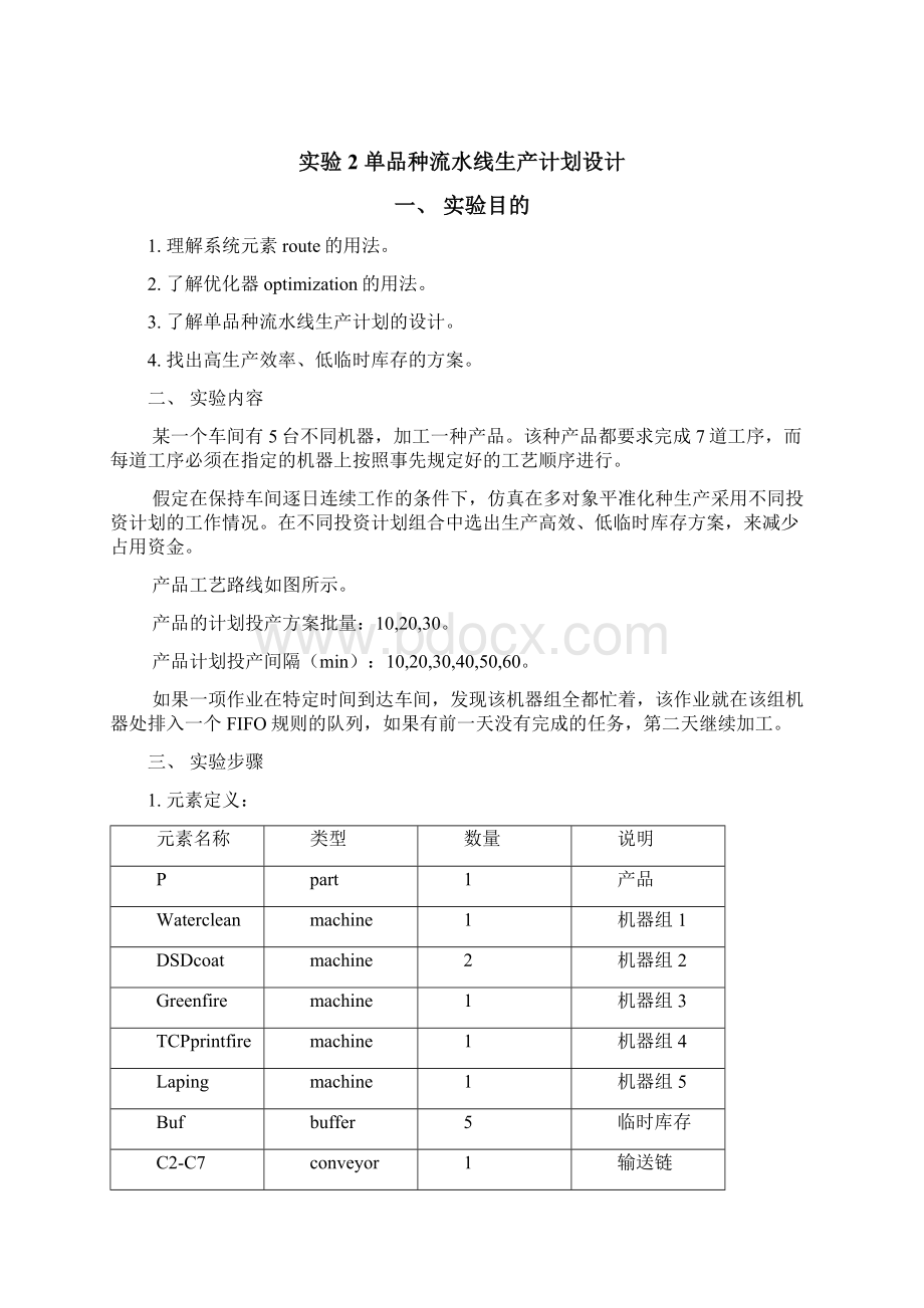 系统建模与仿真实验报告.docx_第2页