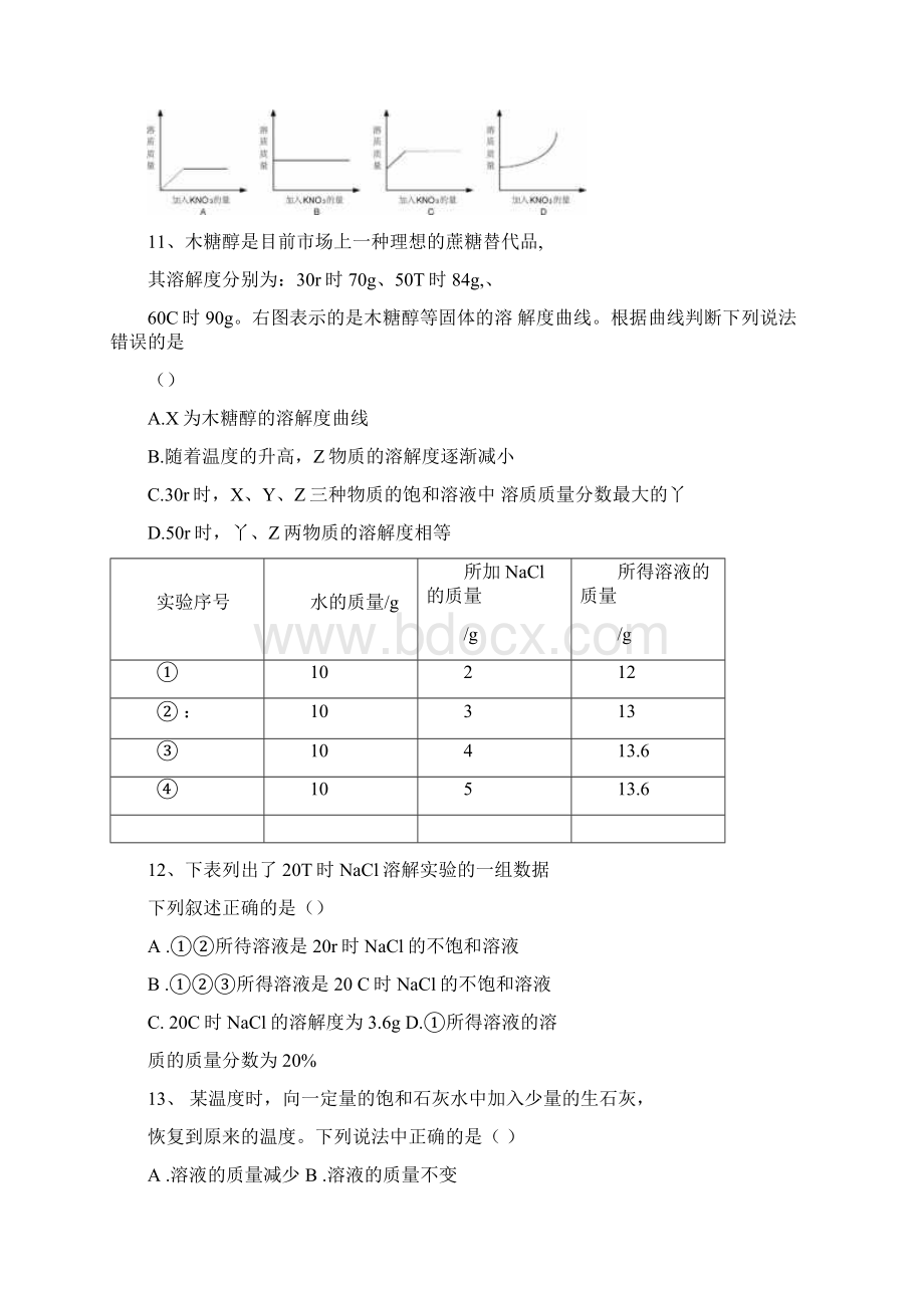 初中化学第九单元溶液单元测试题及答案一.docx_第3页