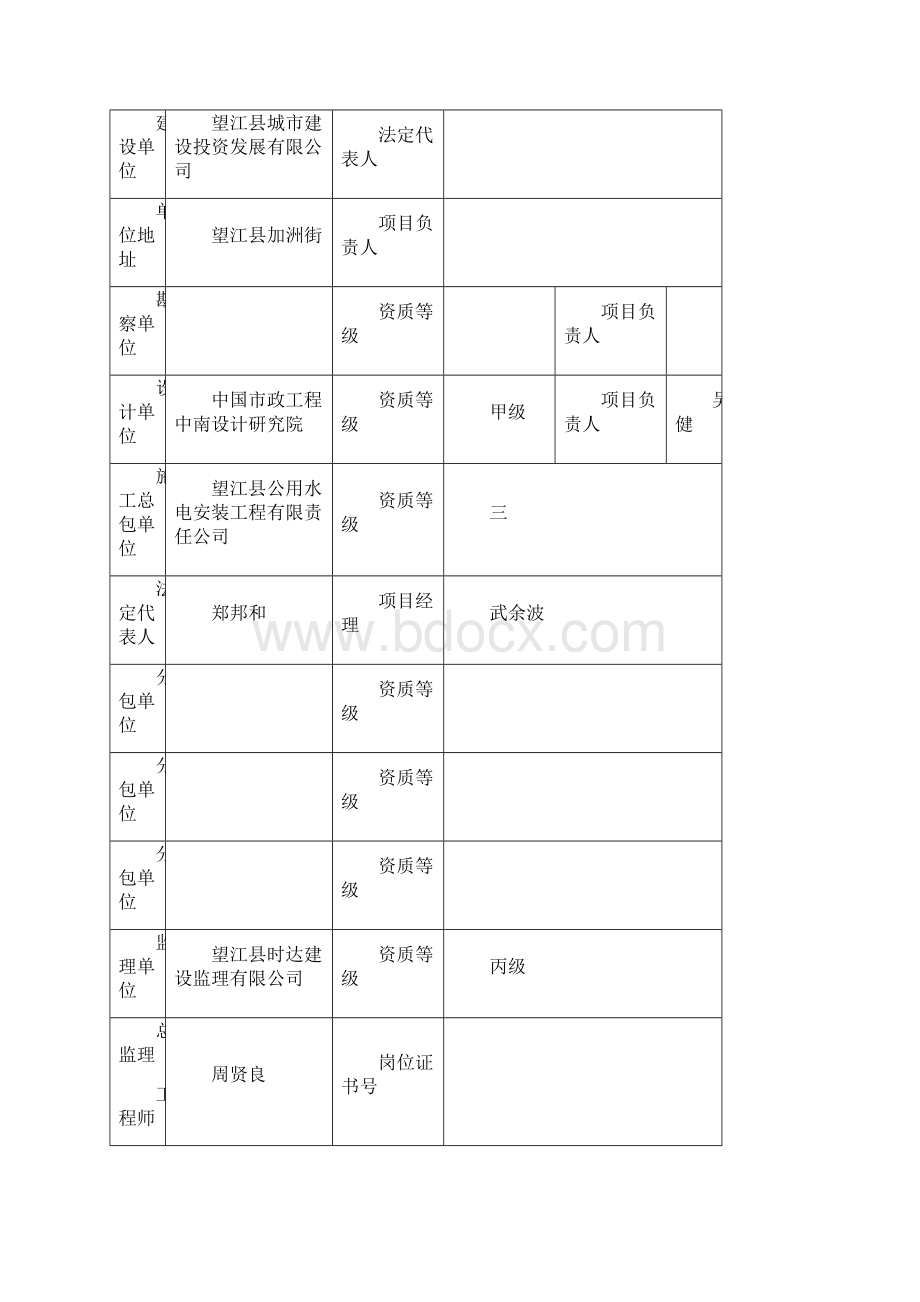 工程竣工验收报告范例.docx_第2页