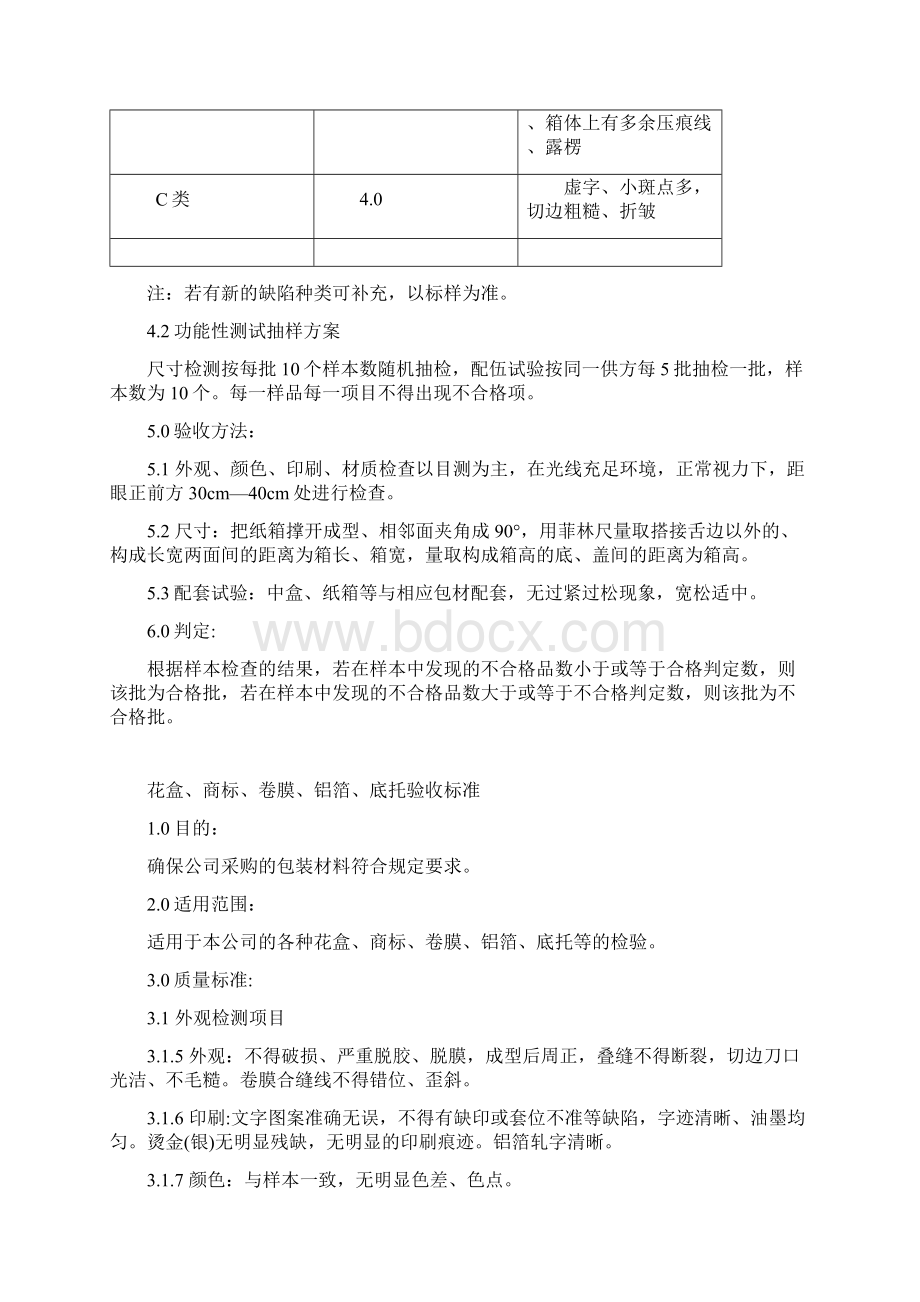 包材检验标准分享借鉴Word文档格式.docx_第2页