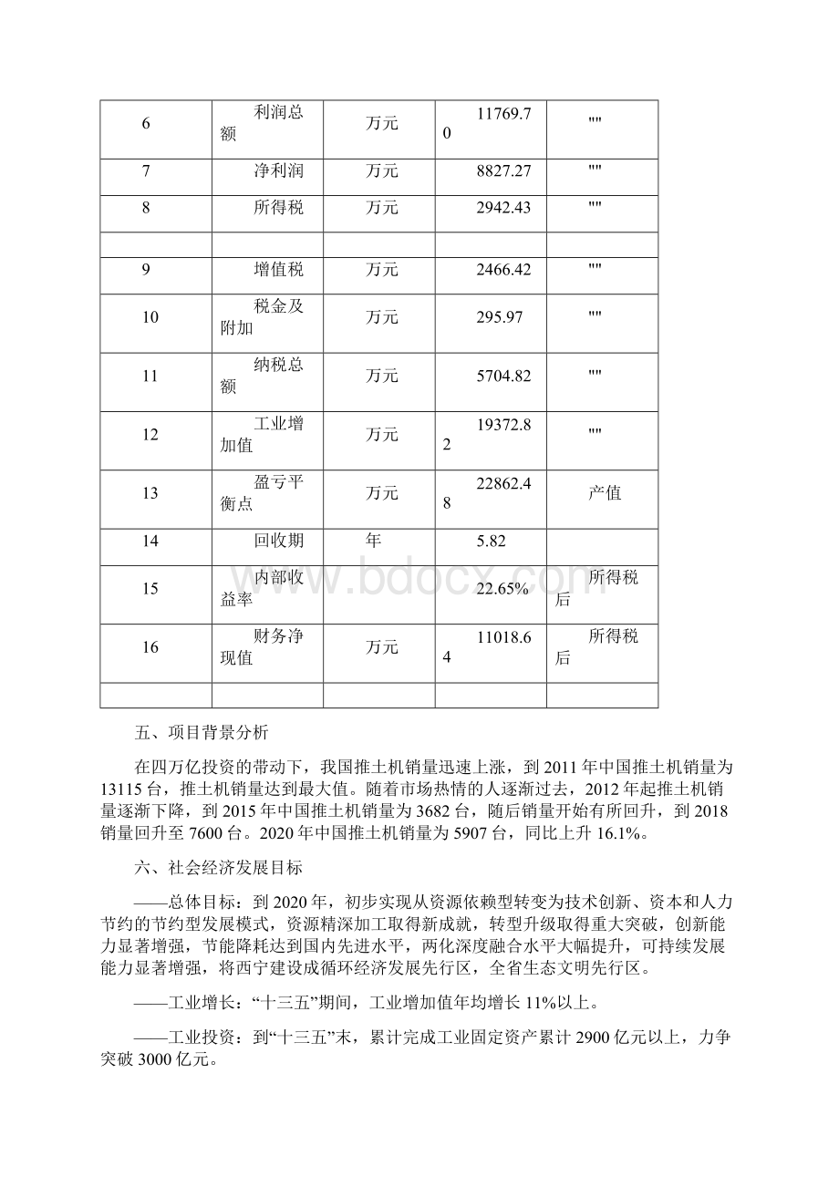 推土机项目策划方案Word文档下载推荐.docx_第3页