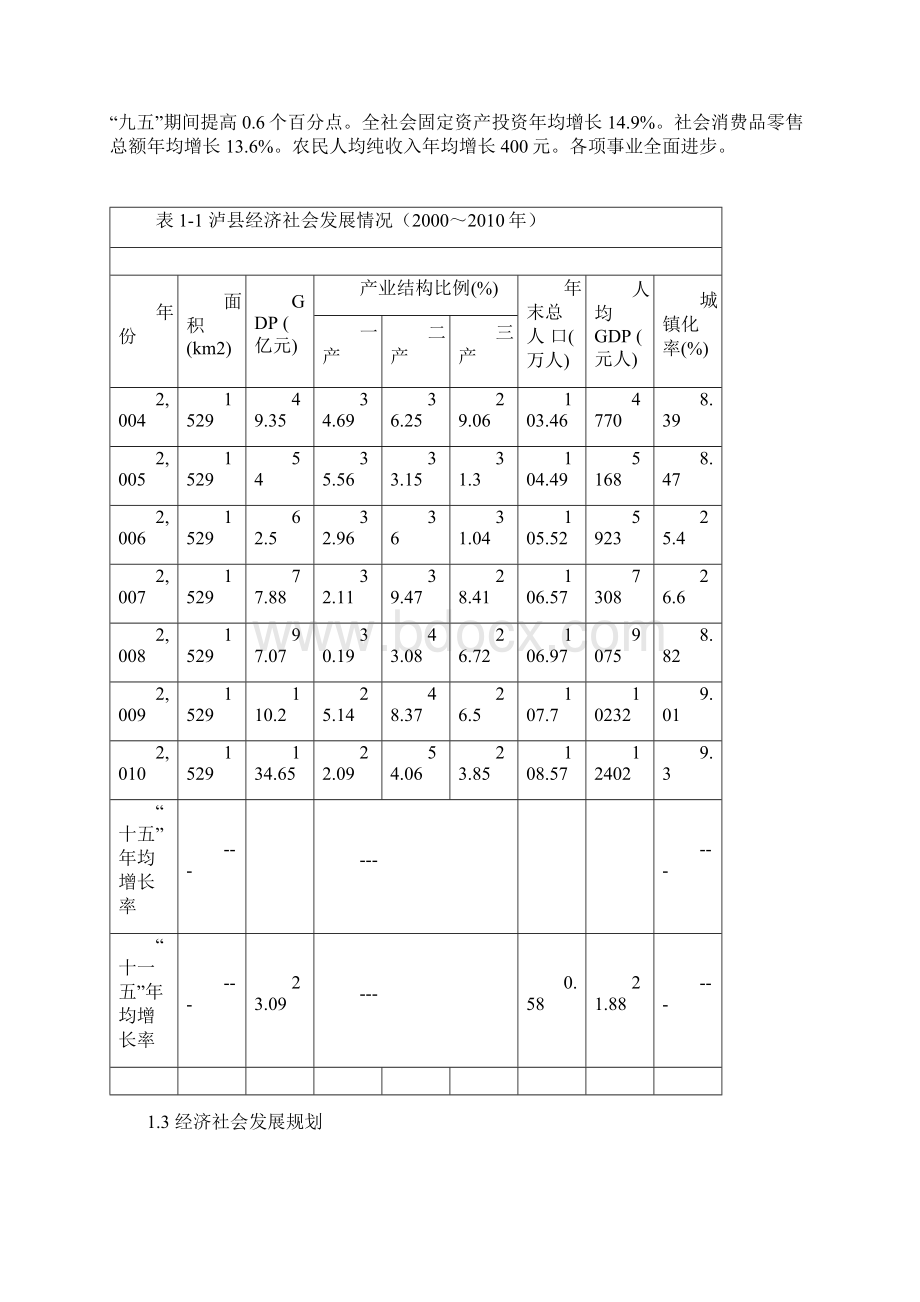 县城电网建设与改造工程10kV及以下可行性报告.docx_第3页