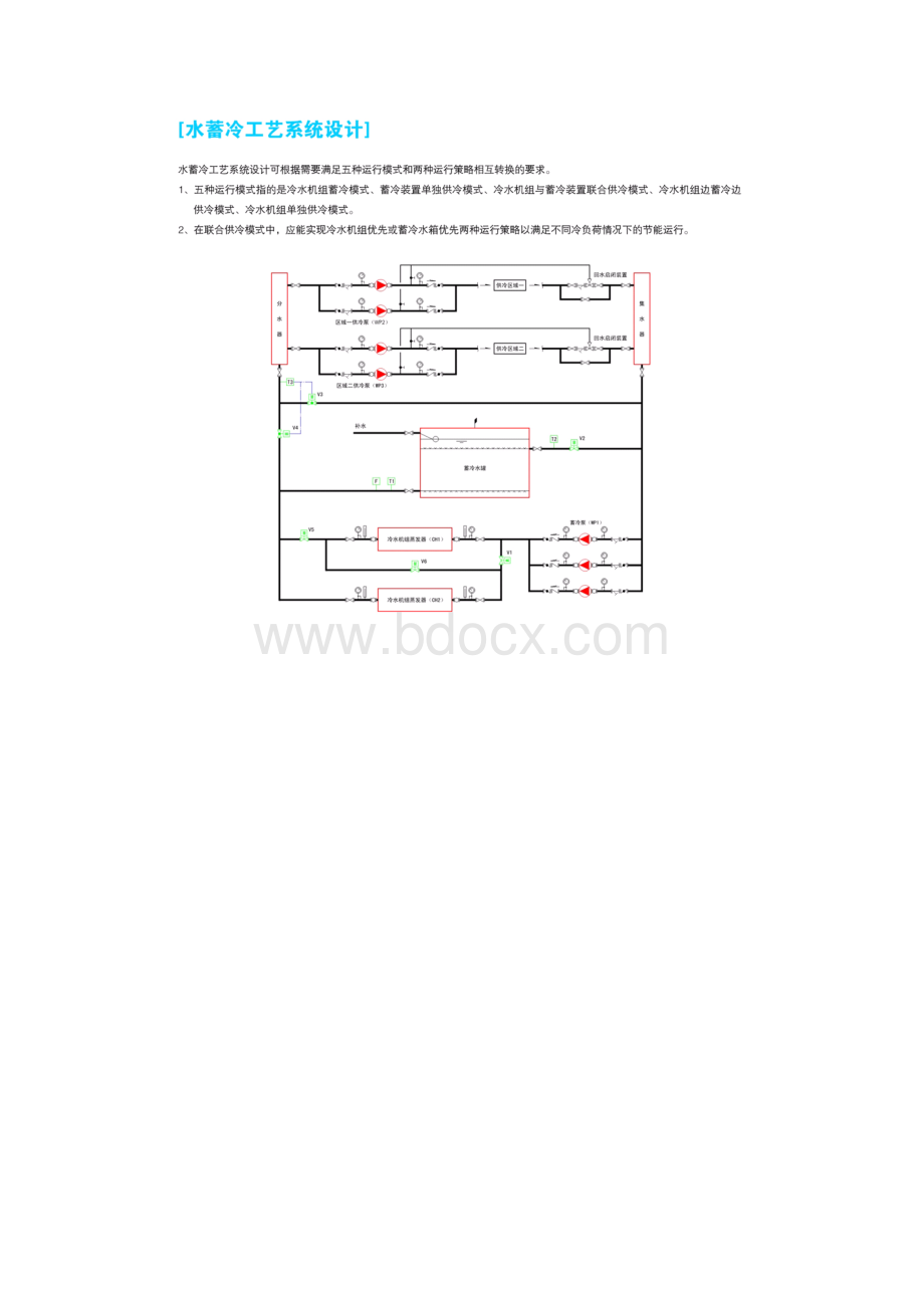 水蓄冷技术.docx_第2页