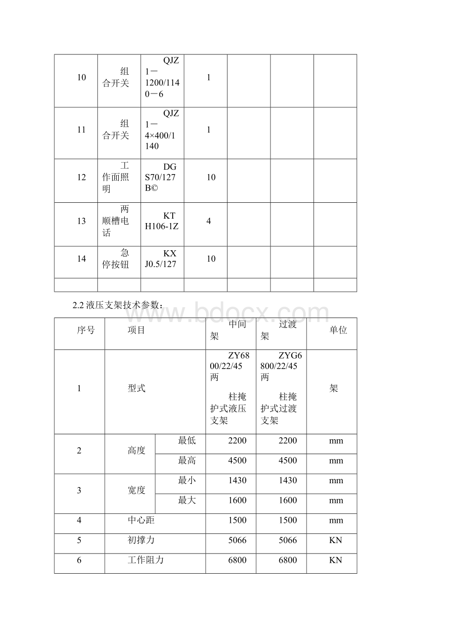 1501综采工作面安装作业规程Word格式文档下载.docx_第3页