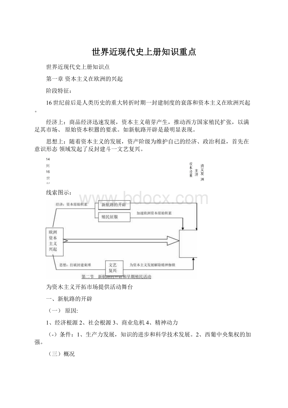 世界近现代史上册知识重点.docx