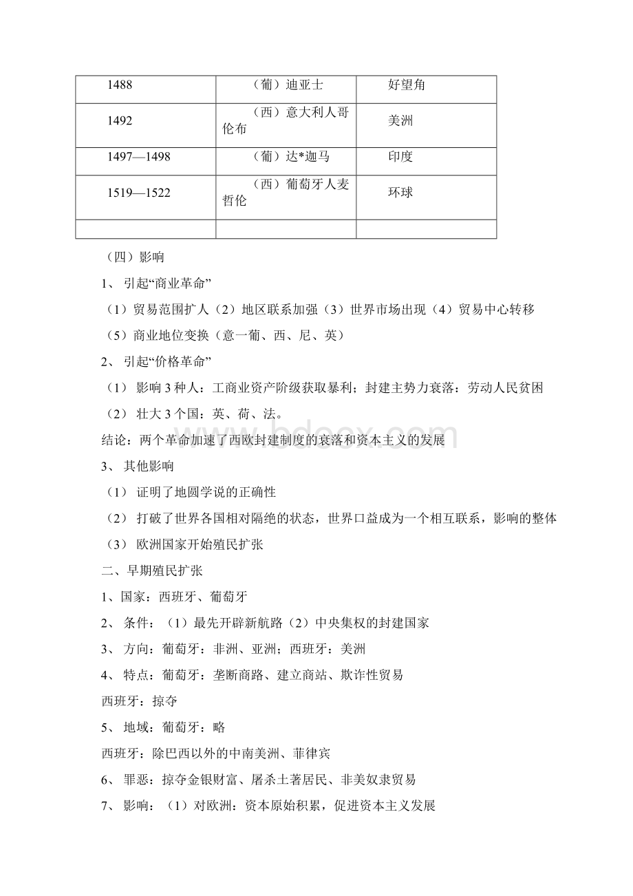 世界近现代史上册知识重点Word格式文档下载.docx_第2页