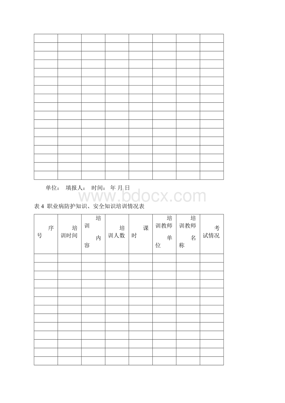 职业危害表格.docx_第3页