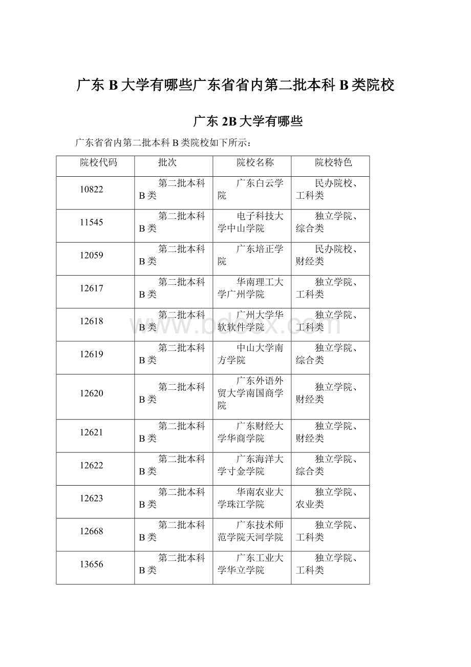 广东B大学有哪些广东省省内第二批本科B类院校.docx