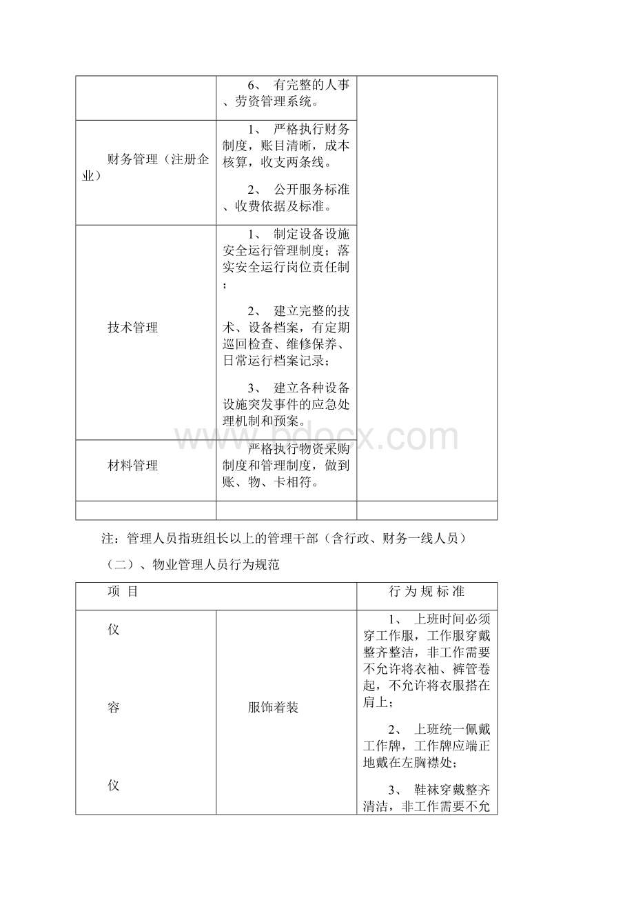 浙江省高等学校物业管理服务标准及定额.docx_第3页