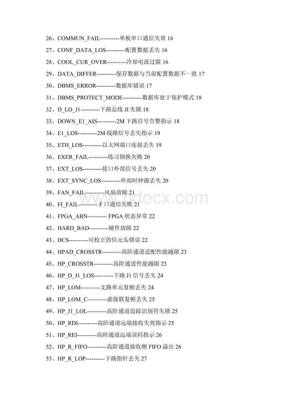 SDH告警总汇Word文档下载推荐.docx_第2页