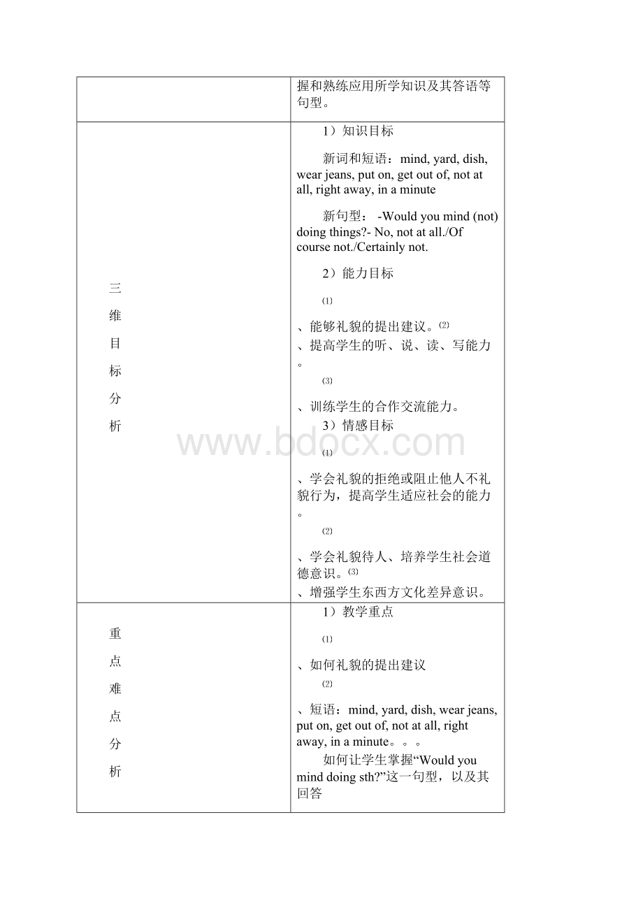 人教版八年级下册第七单元电子表格教案.docx_第2页