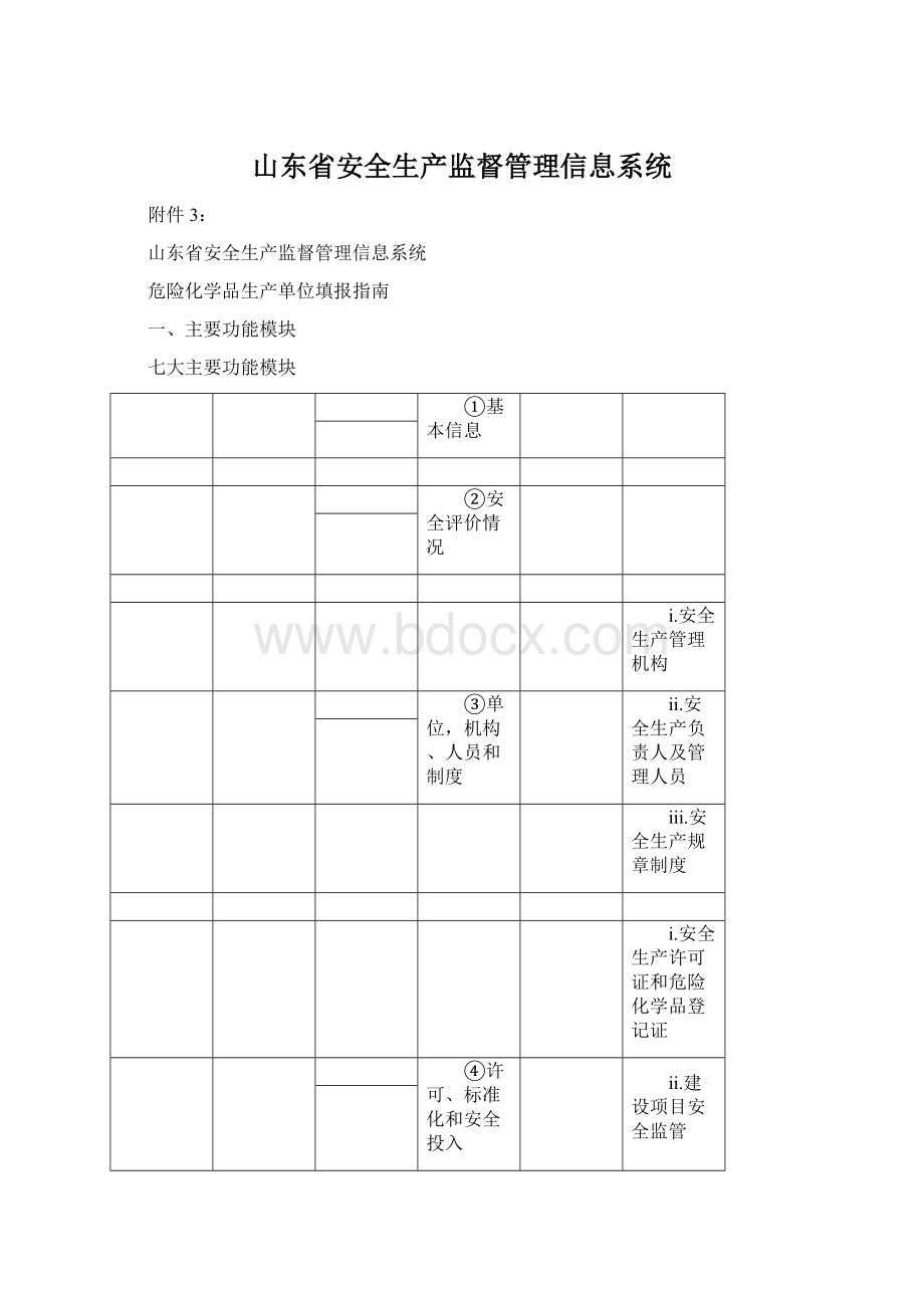 山东省安全生产监督管理信息系统.docx_第1页