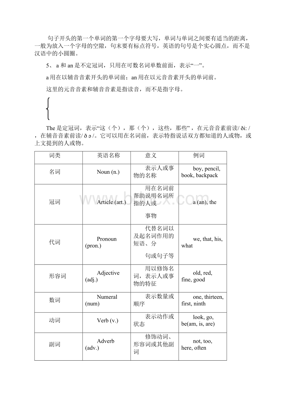 超级详细的七年级上册知识点总结已整理Word文档下载推荐.docx_第2页