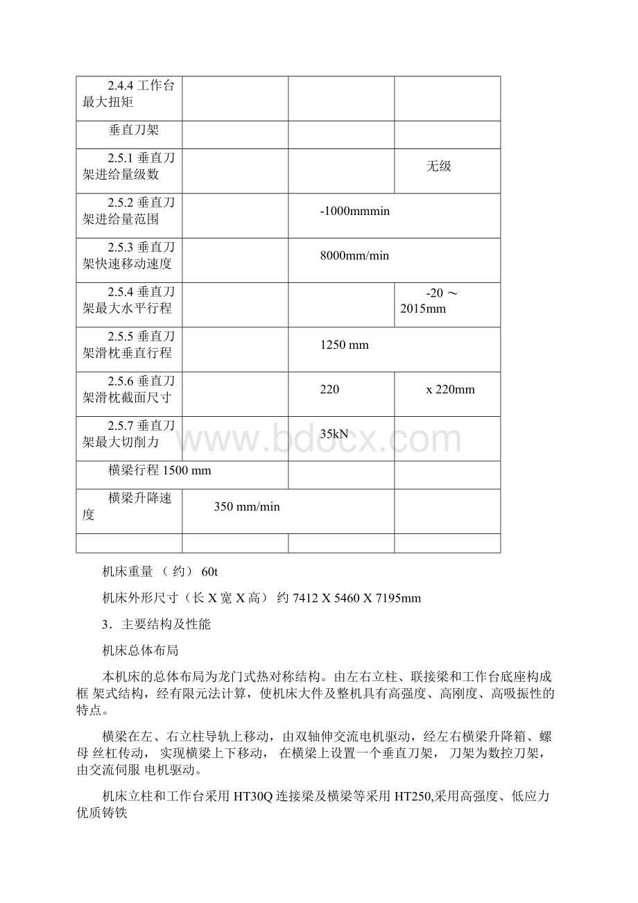 35米数控立车技术规格书.docx_第2页