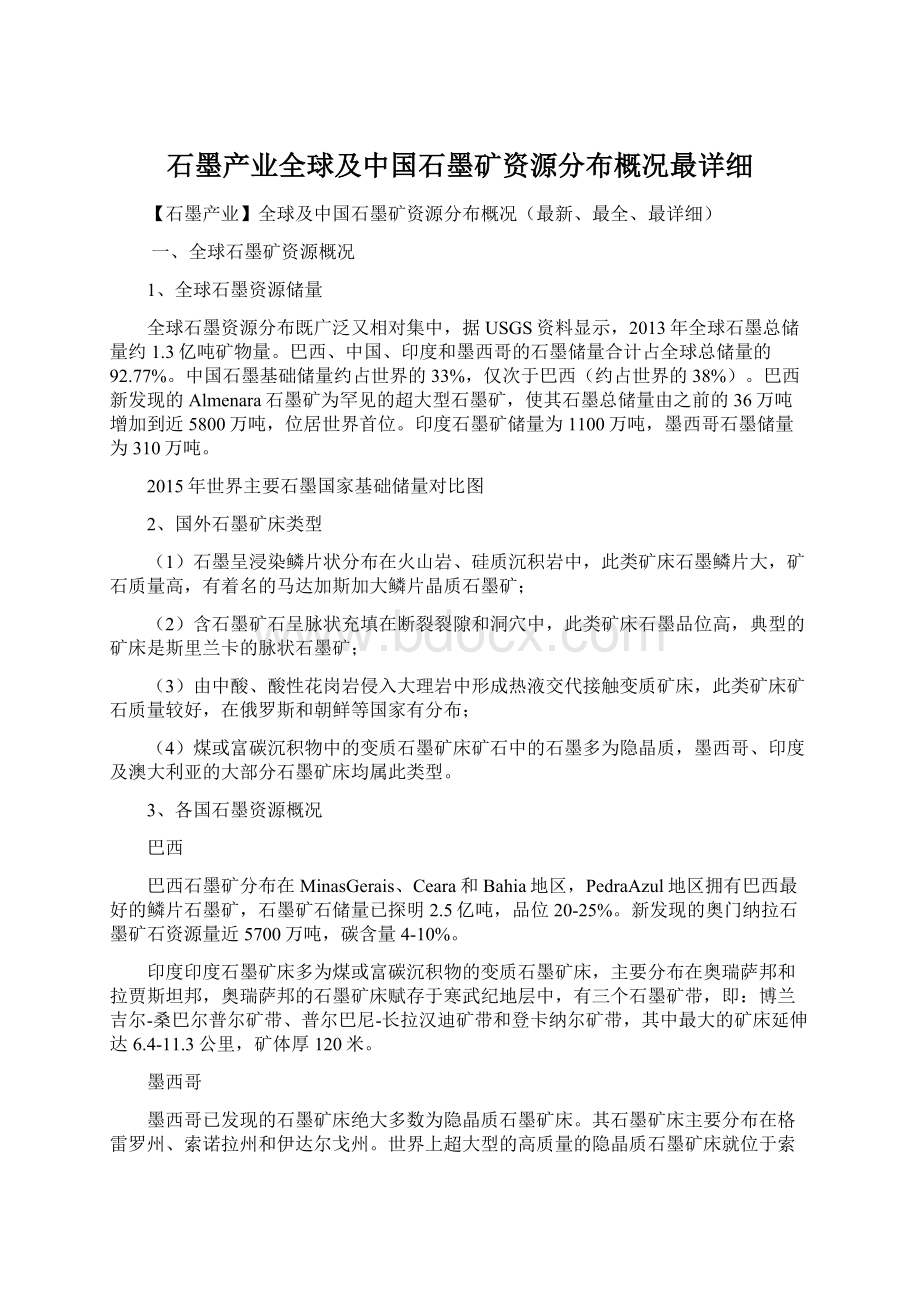 石墨产业全球及中国石墨矿资源分布概况最详细.docx_第1页