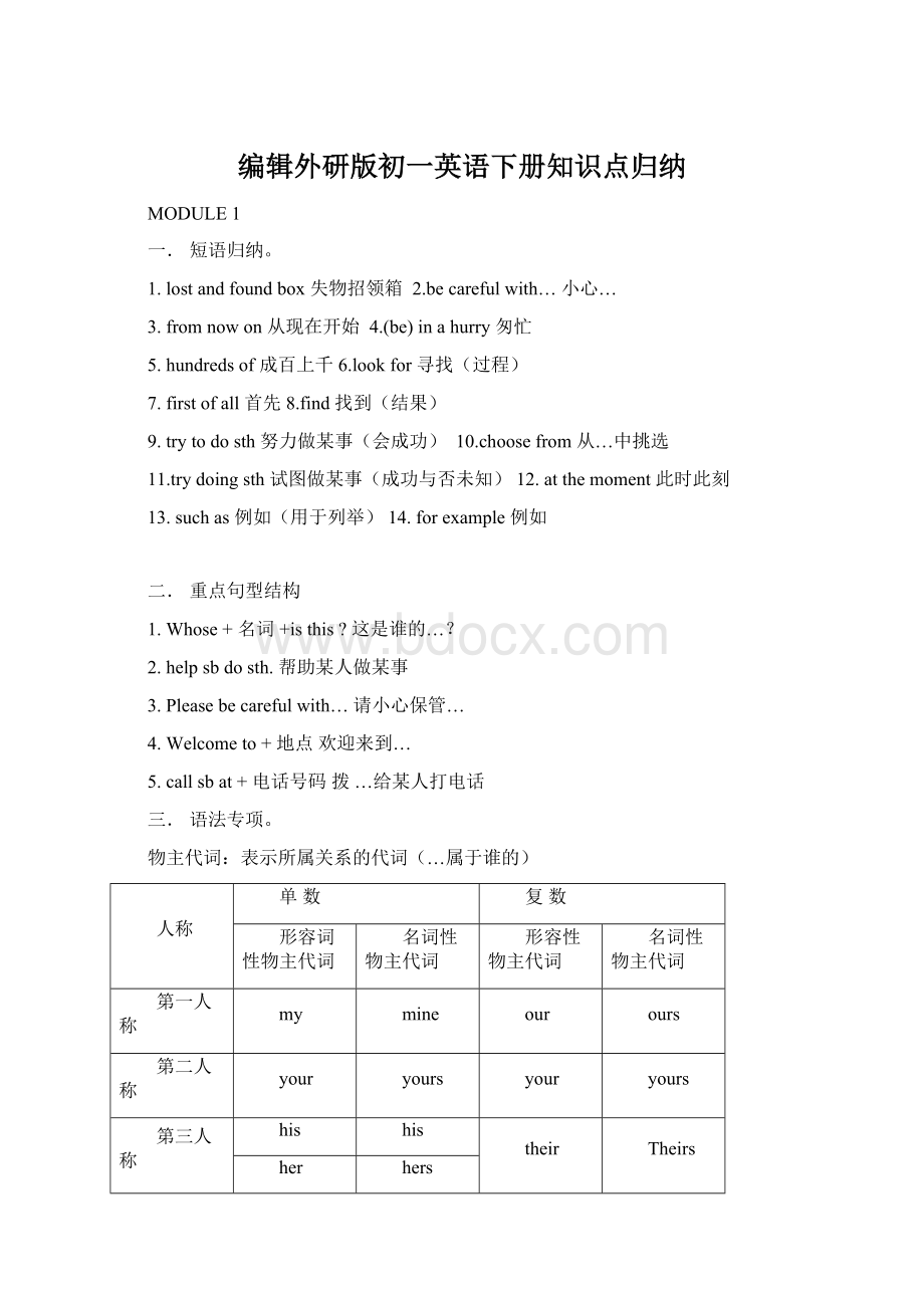 编辑外研版初一英语下册知识点归纳.docx