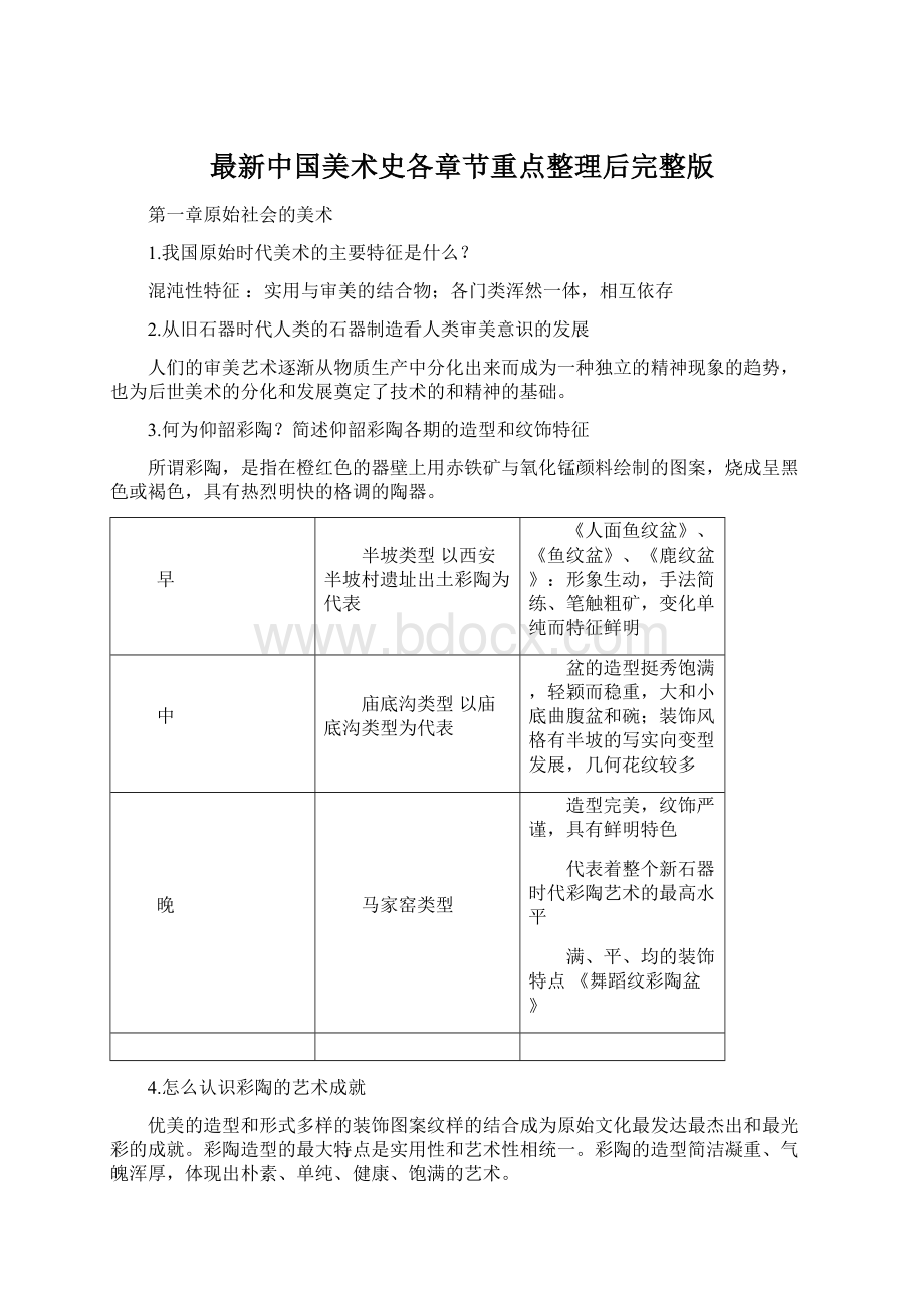 最新中国美术史各章节重点整理后完整版.docx