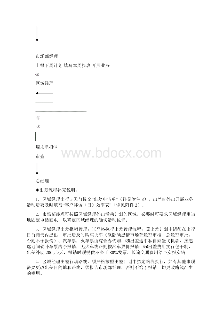 北开电气区域经理行动管理办法.docx_第3页