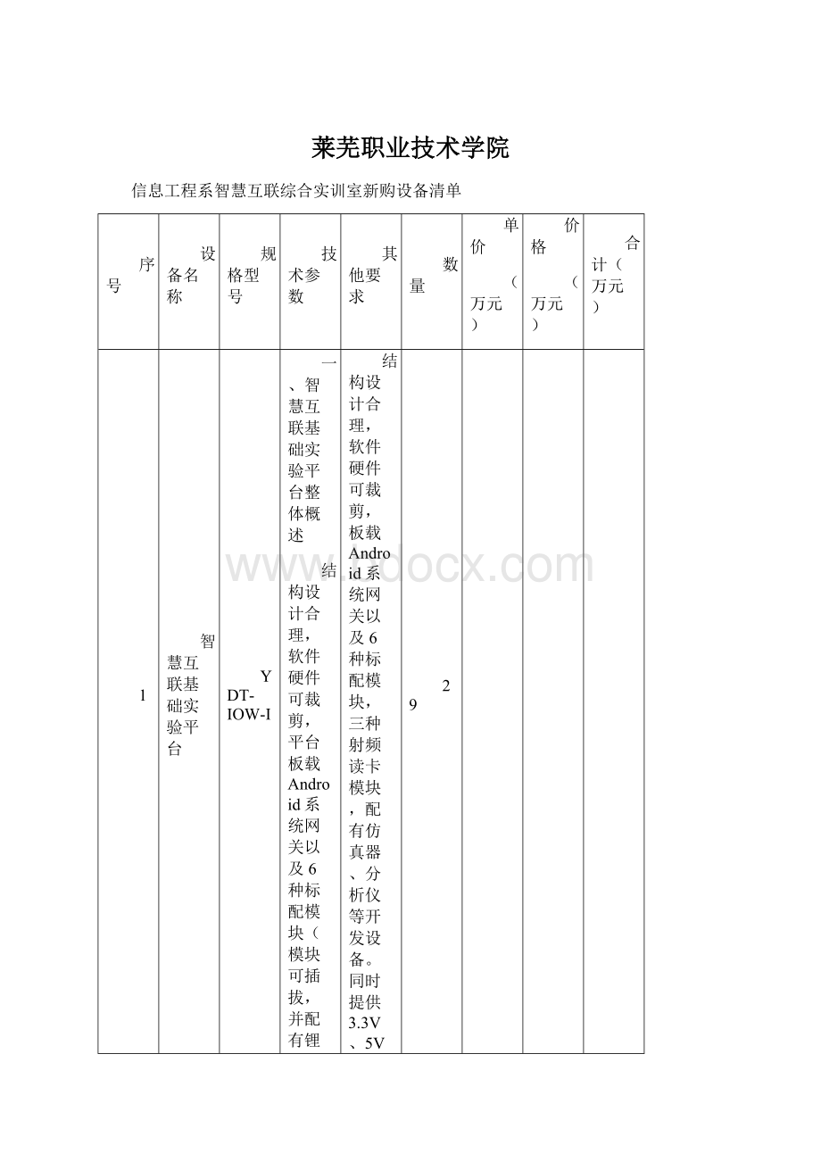 莱芜职业技术学院Word下载.docx