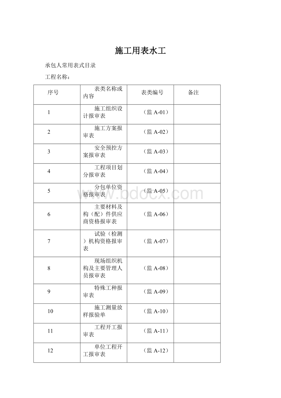 施工用表水工.docx_第1页