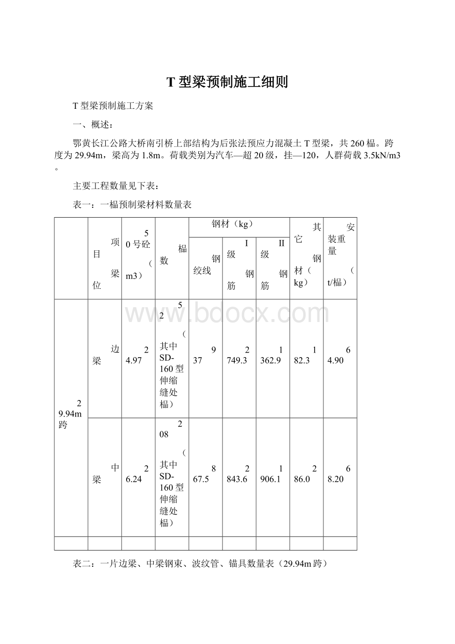 T型梁预制施工细则.docx