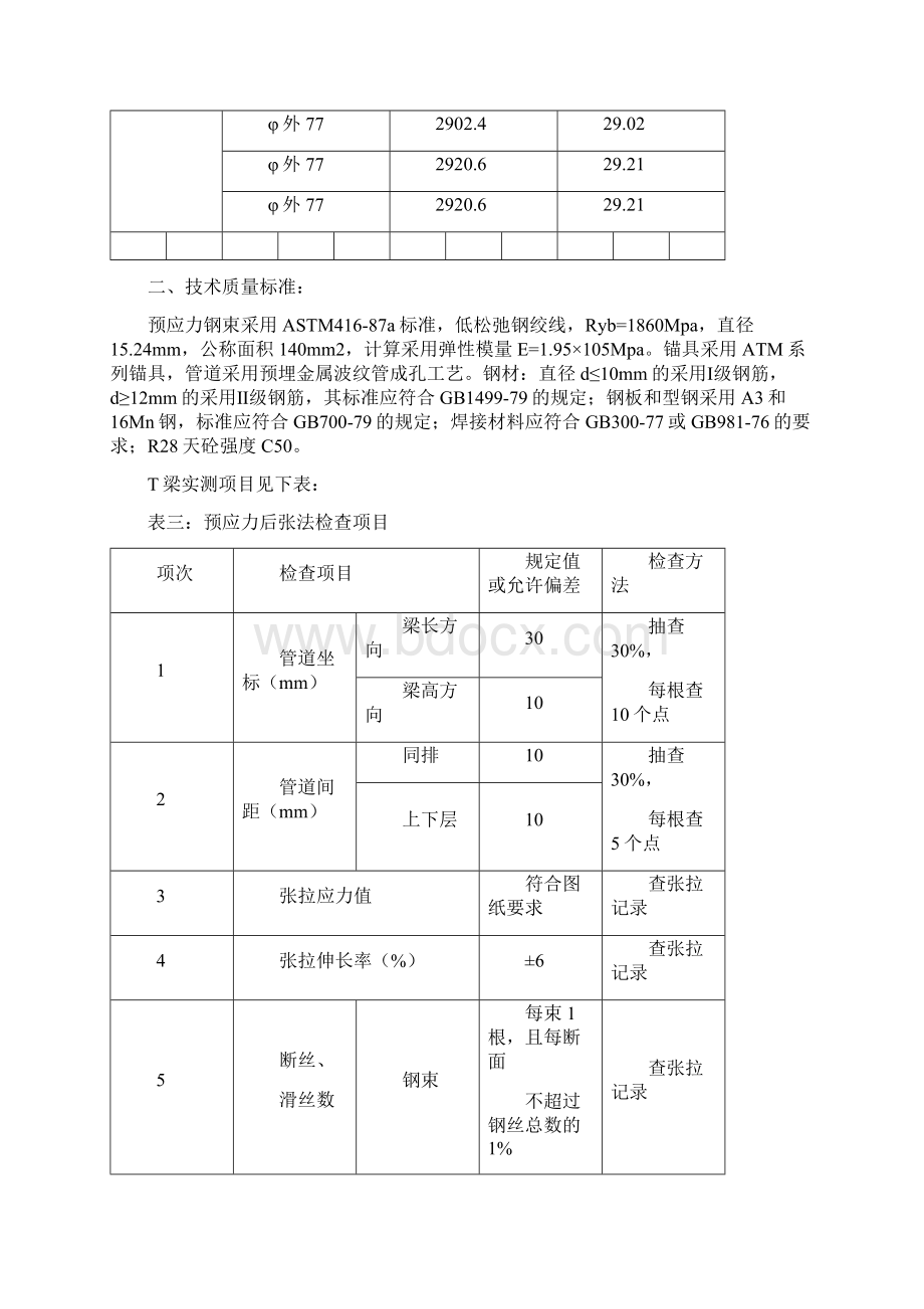 T型梁预制施工细则.docx_第3页