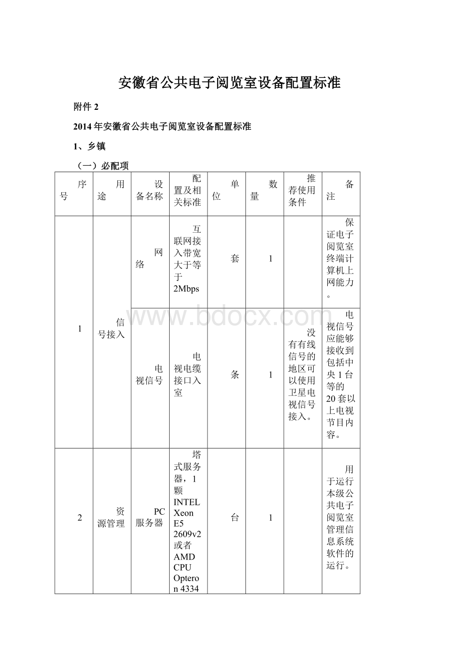 安徽省公共电子阅览室设备配置标准Word文档下载推荐.docx_第1页