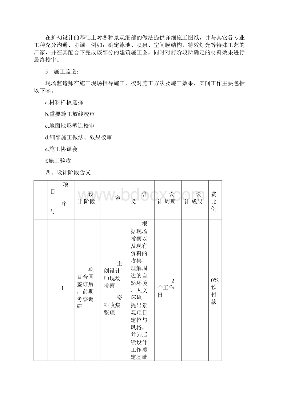 景观设计服务计划清单书Word下载.docx_第3页